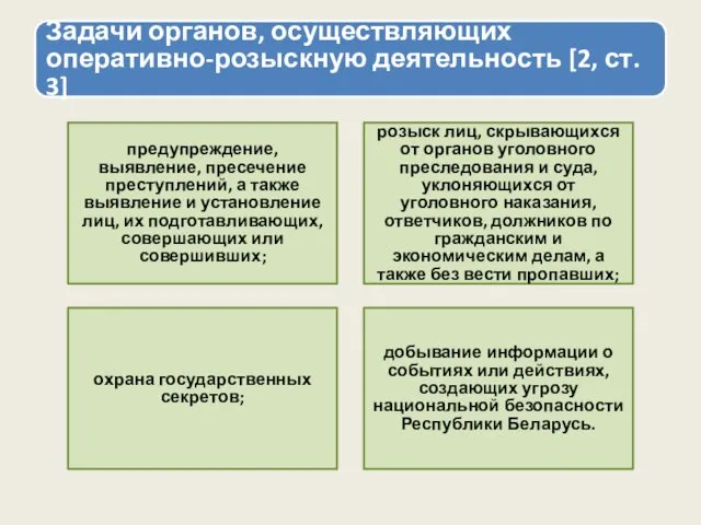 Задачи органов, осуществляющих оперативно-розыскную деятельность [2, ст. 3] предупреждение, выявление,