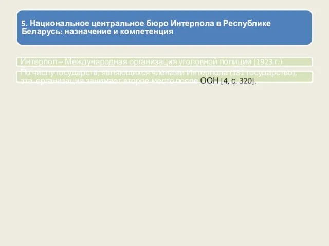 5. Национальное центральное бюро Интерпола в Республике Беларусь: назначение и