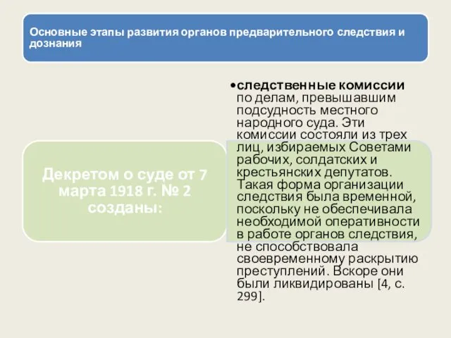 Основные этапы развития органов предварительного следствия и дознания Декретом о