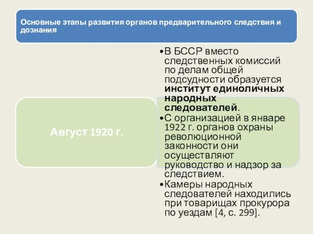 Основные этапы развития органов предварительного следствия и дознания Август 1920