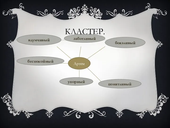 Кластер. Артем понятливый упорный беспокойный вдумчивый заботливый боязливый