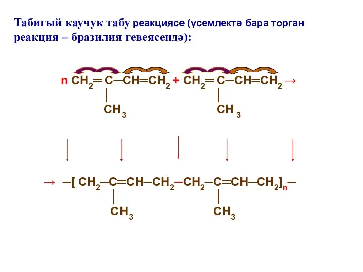 Табигый каучук табу реакциясе (үсемлектә бара торган реакция – бразилия