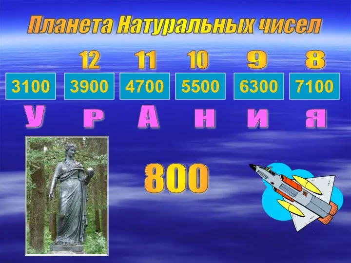 3100 Планета Натуральных чисел 7100 4700 5500 6300 Н И