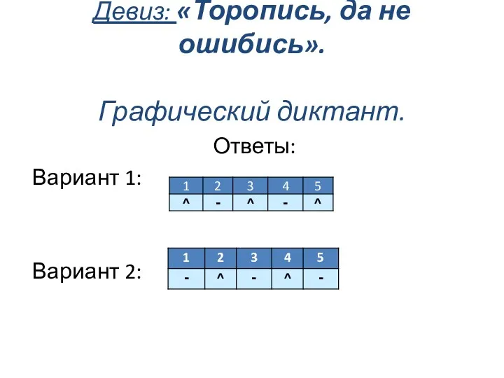 Девиз: «Торопись, да не ошибись». Графический диктант. Ответы: Вариант 1: Вариант 2: