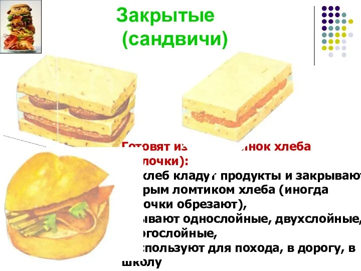 Закрытые (сандвичи) Готовят из 2 половинок хлеба(булочки): на хлеб кладут