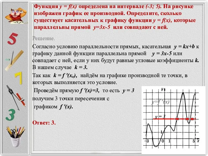 Функция y = f(x) определена на интервале (-3; 5). На