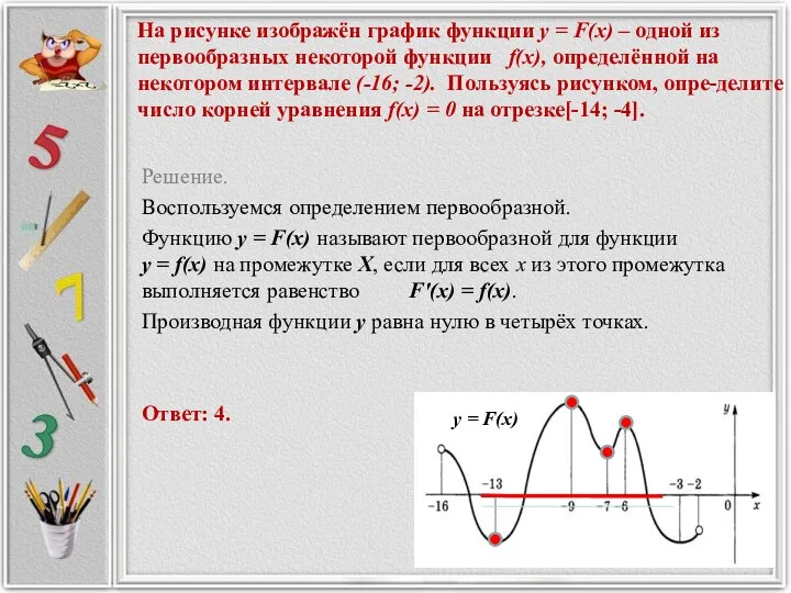 На рисунке изображён график функции у = F(х) – одной