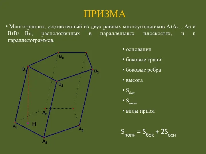 Многогранник, составленный из двух равных многоугольников А1А2…Аn и В1В2…Вn, расположенных