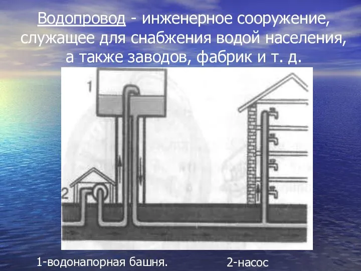 Водопровод - инженерное сооружение, служащее для снабжения водой населения, а