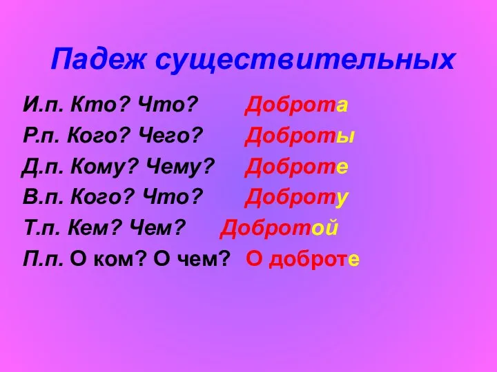 Падеж существительных И.п. Кто? Что? Доброта Р.п. Кого? Чего? Доброты