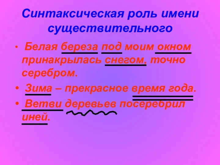 Синтаксическая роль имени существительного Белая береза под моим окном принакрылась