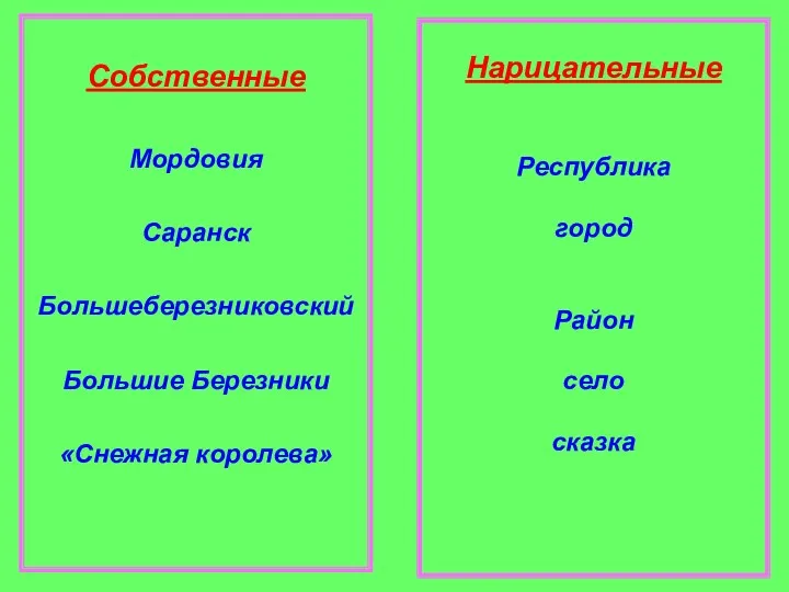 Собственные Мордовия Саранск Большеберезниковский Большие Березники «Снежная королева» Нарицательные Республика город Район село сказка