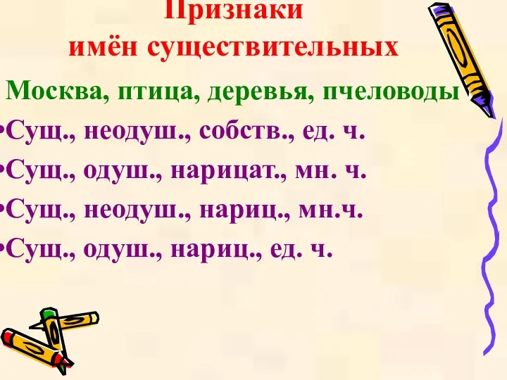 Признаки имён существительных Москва, птица, деревья, пчеловоды Сущ., неодуш., собств., ед. ч. Сущ.,