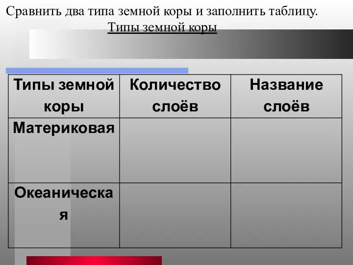 Сравнить два типа земной коры и заполнить таблицу. Типы земной коры