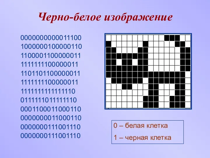 Черно-белое изображение 0000000000011100 1000000100000110 1100001100000011 1111111100000011 1101101100000011 1111111100000011 1111111111111110 0111111011111110