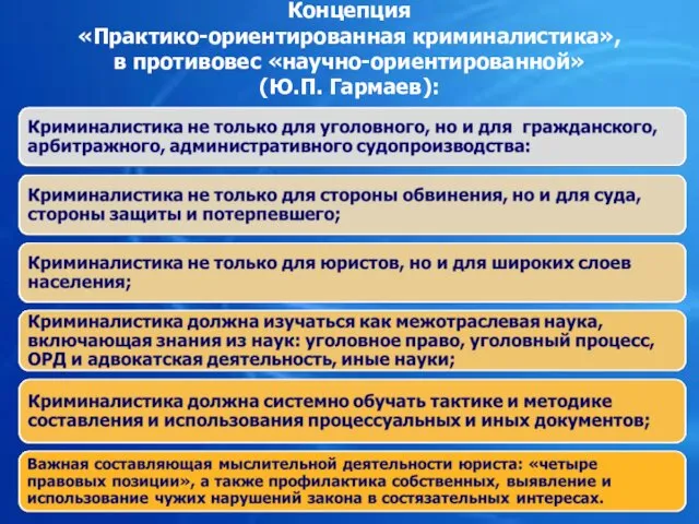 Концепция «Практико-ориентированная криминалистика», в противовес «научно-ориентированной» (Ю.П. Гармаев):