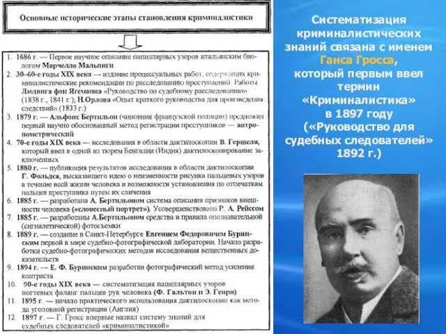 Систематизация криминалистических знаний связана с именем Ганса Гросса, который первым