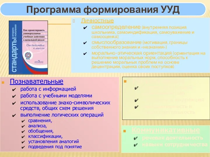 Программа формирования УУД Личностные самоопределение (внутренняя позиция школьника, самоиндификация, самоуважение