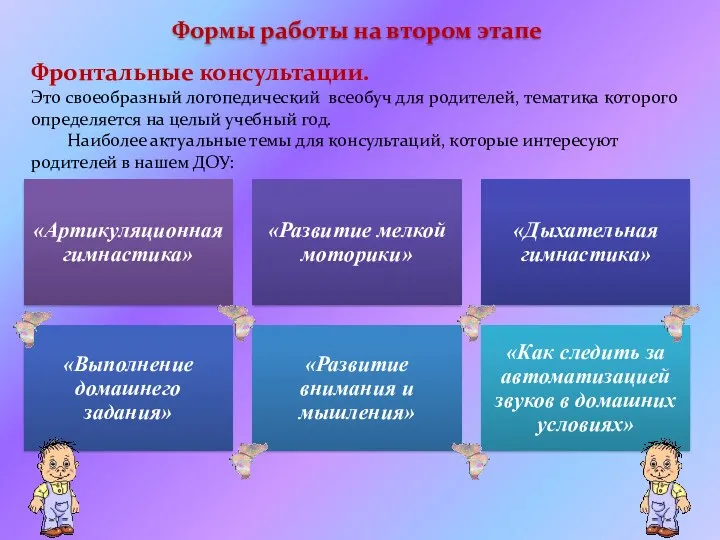 Формы работы на втором этапе Фронтальные консультации. Это своеобразный логопедический