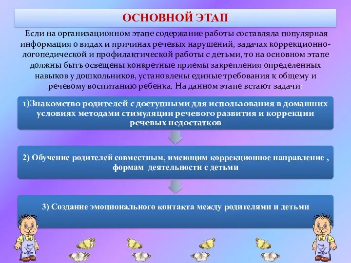 ОСНОВНОЙ ЭТАП Если на организационном этапе содержание работы составляла популярная