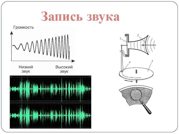 Запись звука