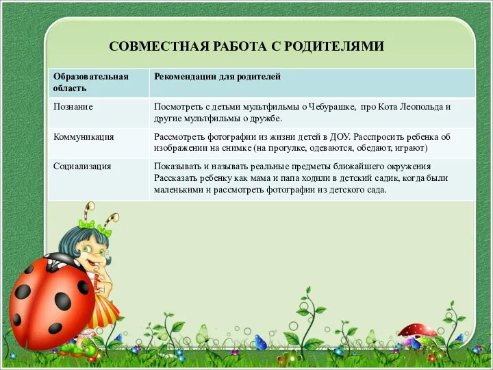 СОВМЕСТНАЯ РАБОТА С РОДИТЕЛЯМИ