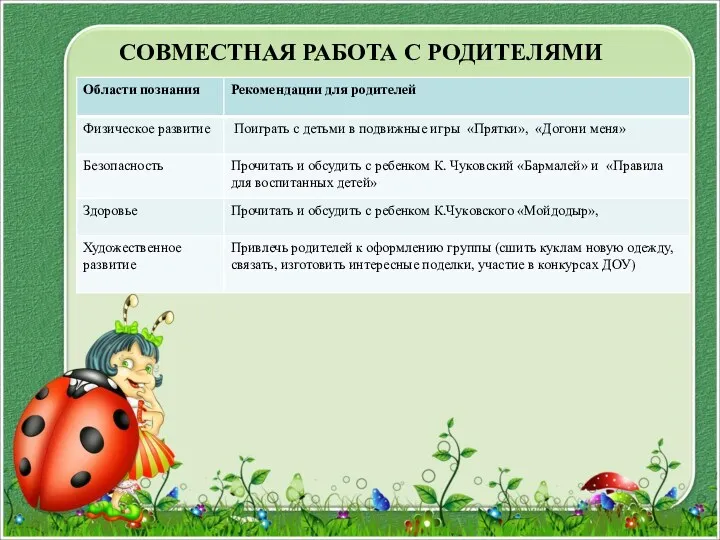 СОВМЕСТНАЯ РАБОТА С РОДИТЕЛЯМИ