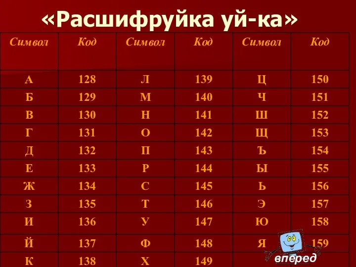 «Расшифруйка уй-ка» вперед