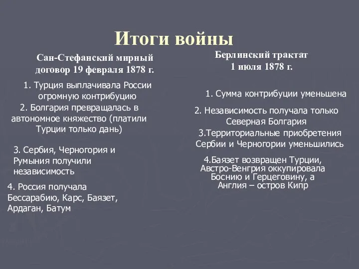 Итоги войны Сан-Стефанский мирный договор 19 февраля 1878 г. Берлинский