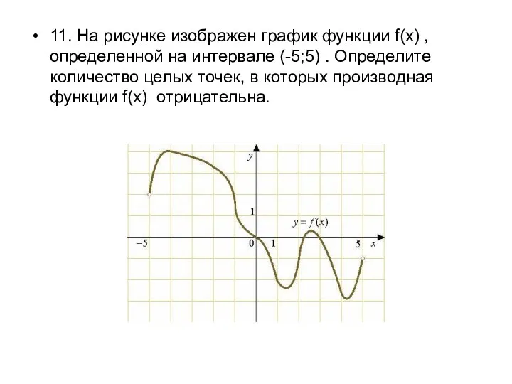 11. На рисунке изображен график функции f(x) , определенной на интервале (-5;5) .