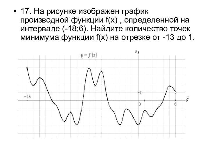 17. На рисунке изображен график производной функции f(x) , определенной на интервале (-18;6).
