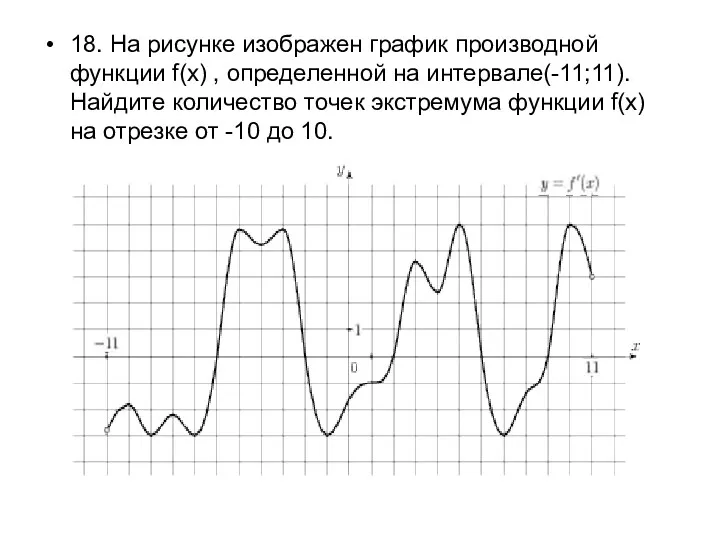 18. На рисунке изображен график производной функции f(x) , определенной на интервале(-11;11). Найдите