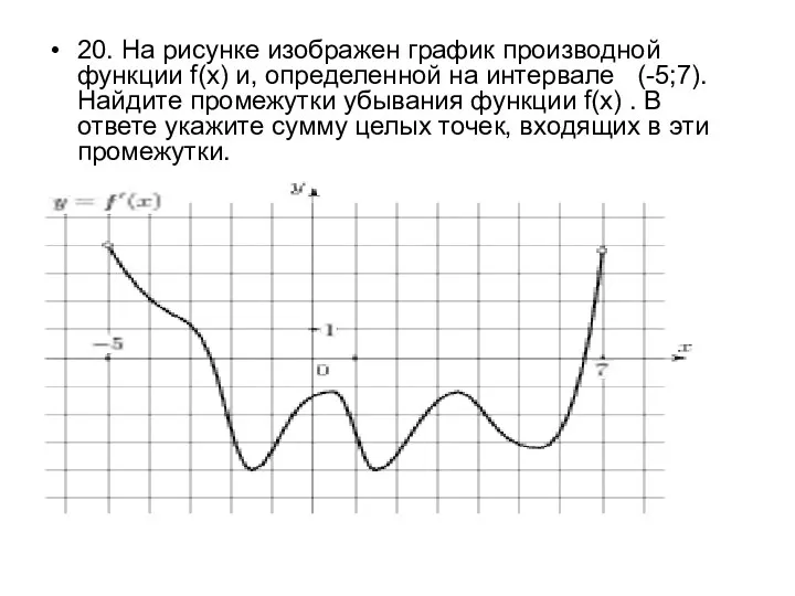 20. На рисунке изображен график производной функции f(x) и, определенной на интервале (-5;7).