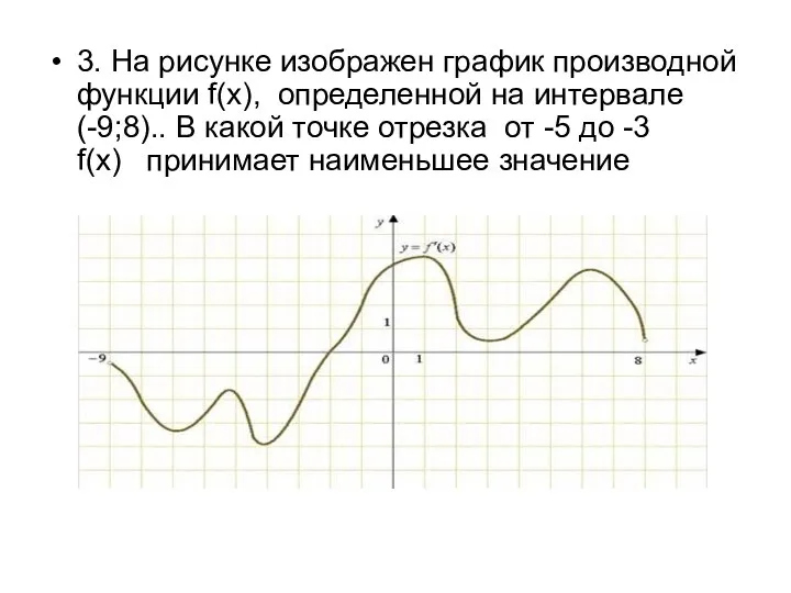 3. На рисунке изображен график производной функции f(x), определенной на интервале (-9;8).. В