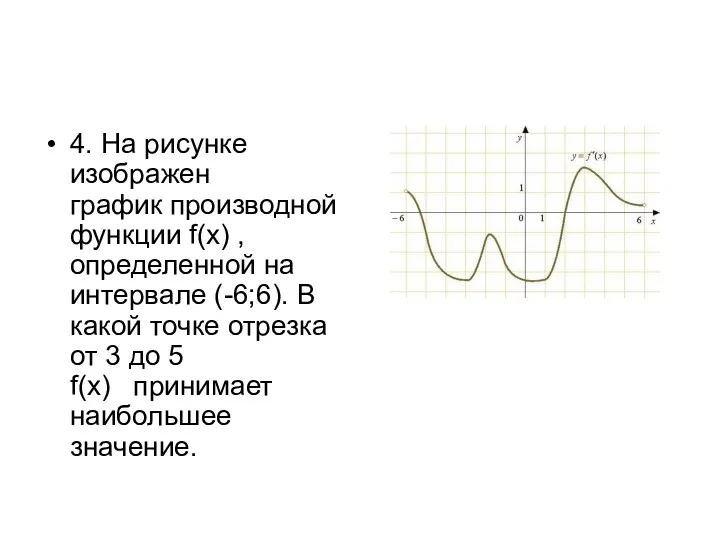 4. На рисунке изображен график производной функции f(x) , определенной на интервале (-6;6).