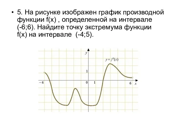 5. На рисунке изображен график производной функции f(x) , определенной на интервале (-6;6).