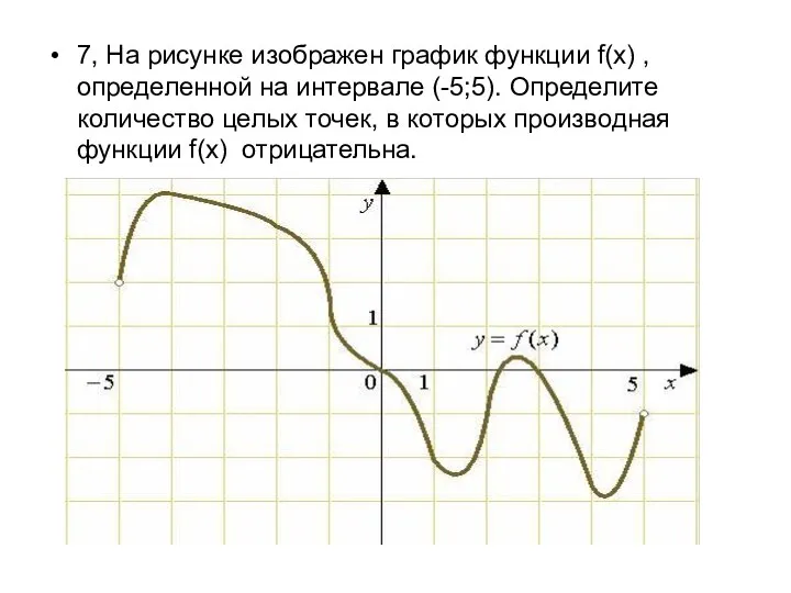 7, На рисунке изображен график функции f(x) , определенной на интервале (-5;5). Определите