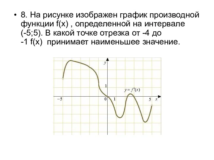 8. На рисунке изображен график производной функции f(x) , определенной на интервале (-5;5).