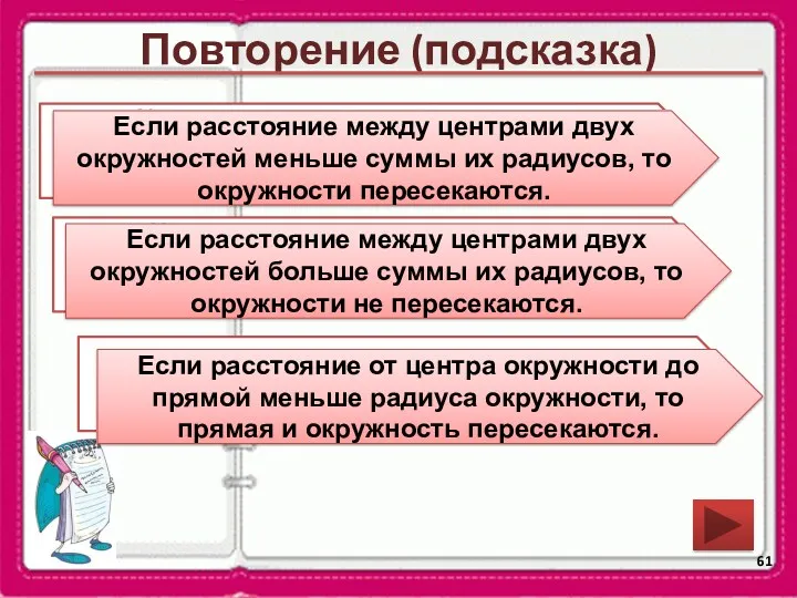 Повторение (подсказка) Каково взаимное положение двух окружностей, если расстояние между