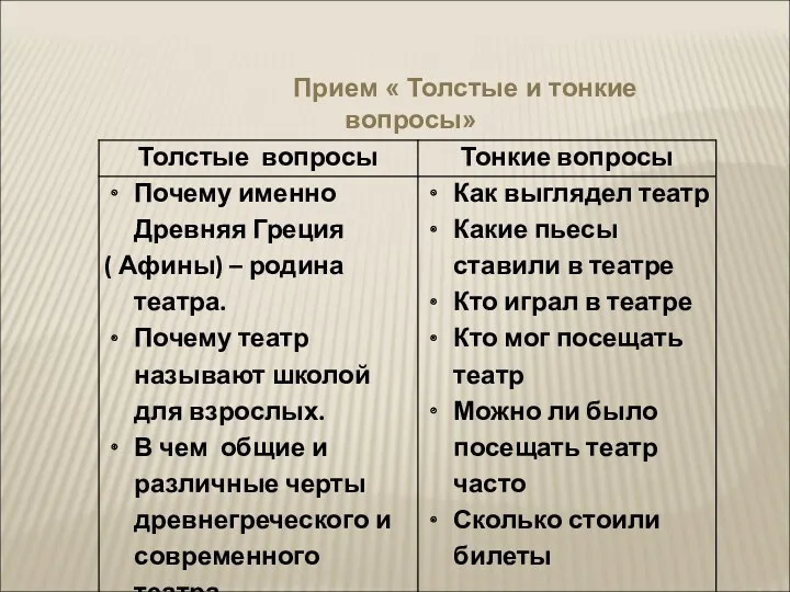 Прием « Толстые и тонкие вопросы»