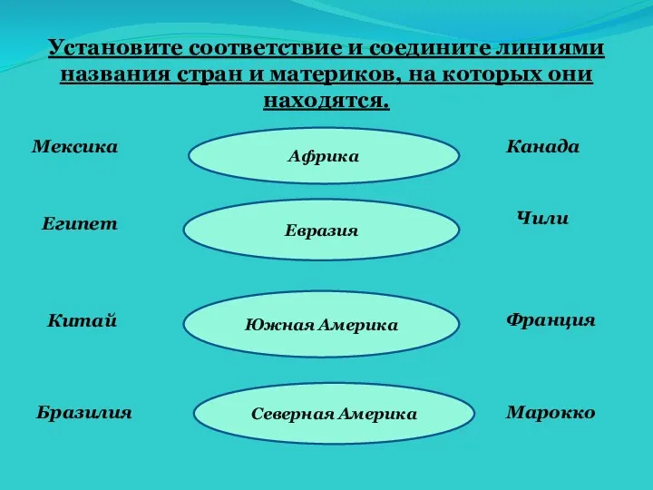 Установите соответствие и соедините линиями названия стран и материков, на