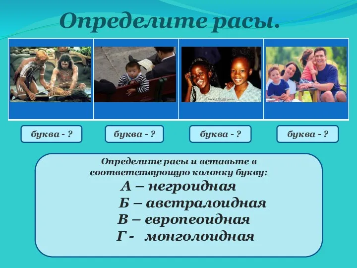 Определите расы и вставьте в соответствующую колонку букву: А – негроидная Б –