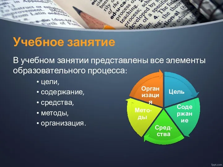 В учебном занятии представлены все элементы образовательного процесса: цели, содержание, средства, методы, организация. Учебное занятие