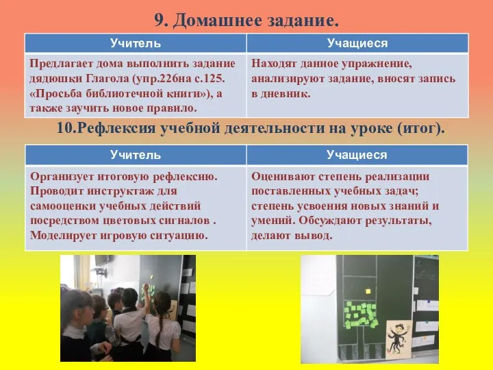 9. Домашнее задание. 10.Рефлексия учебной деятельности на уроке (итог).