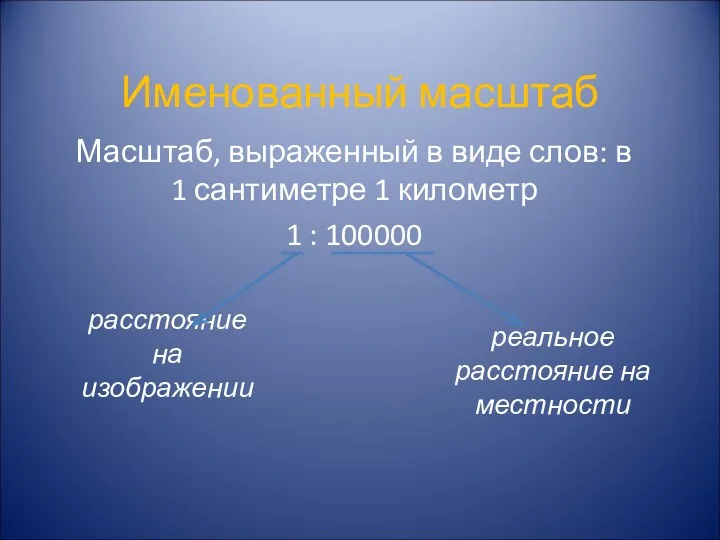 Именованный масштаб Масштаб, выраженный в виде слов: в 1 сантиметре