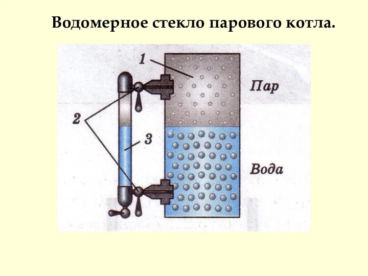 Водомерное стекло парового котла.