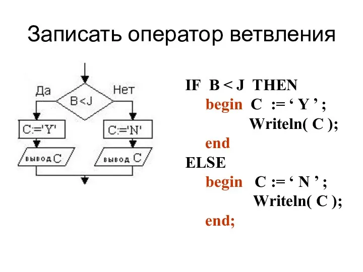 Записать оператор ветвления IF B begin C := ‘ Y