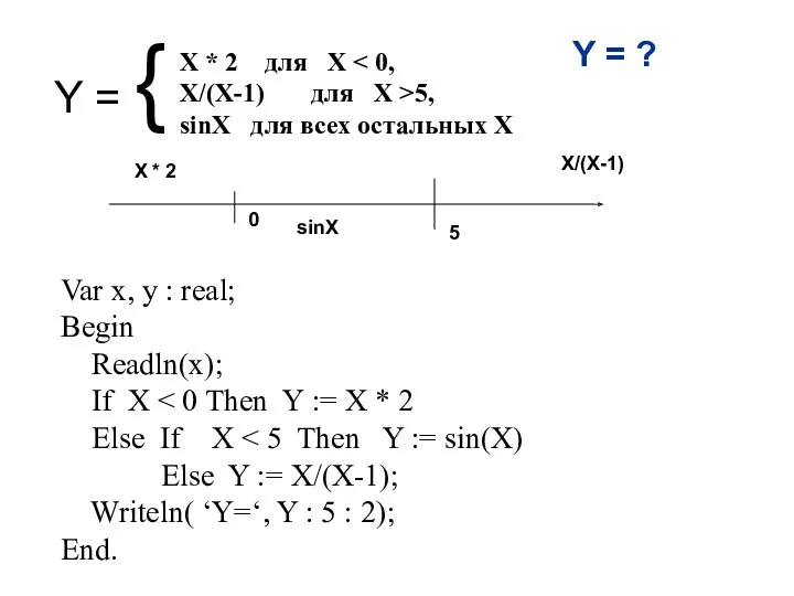 Y = { X * 2 для X X/(X-1) для