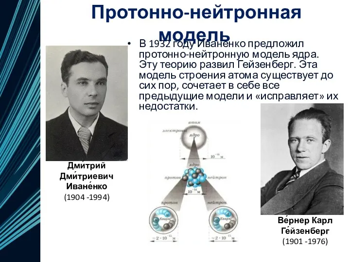 Протонно-нейтронная модель В 1932 году Иваненко предложил протонно-нейтронную модель ядра.