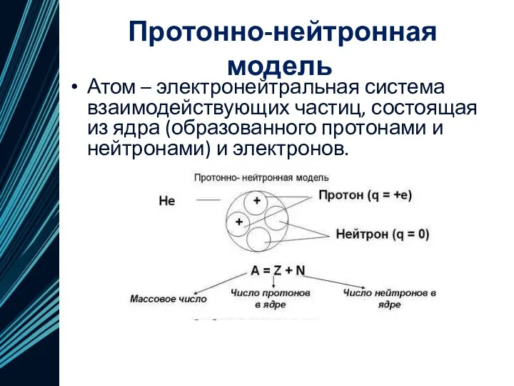 Протонно-нейтронная модель Атом – электронейтральная система взаимодействующих частиц, состоящая из